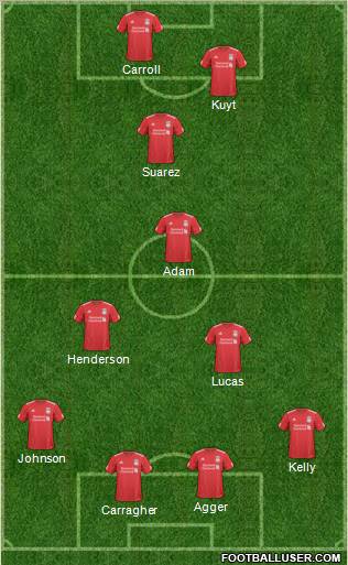 Liverpool Formation 2011