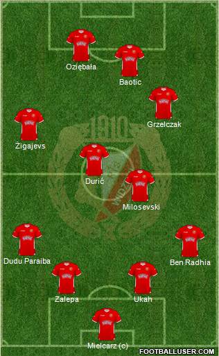 Widzew Lodz Formation 2011