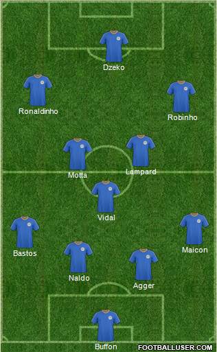 Diyarbakir Kayapinar Belediyespor Formation 2011