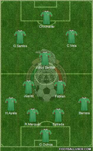 Mexico Formation 2011