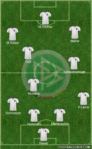 Germany Formation 2011
