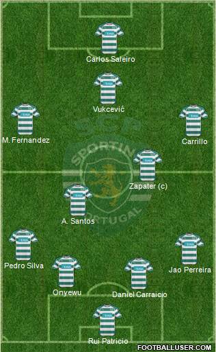 Sporting Clube de Portugal - SAD Formation 2011