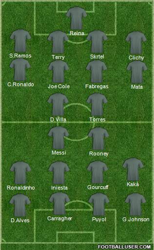 Liverpool Formation 2011