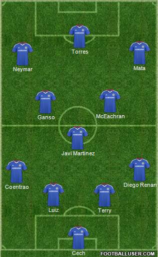 Chelsea Formation 2011