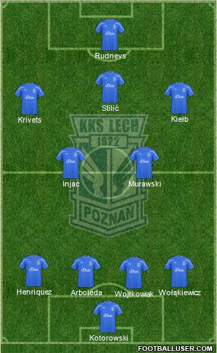 Lech Poznan Formation 2011