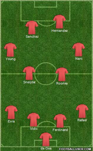 Pro Evolution Soccer Team Formation 2011