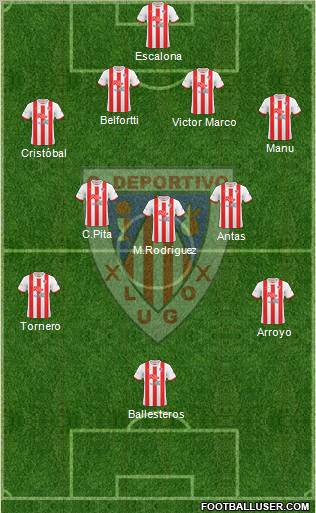 C.D. Lugo 4-3-2-1 football formation