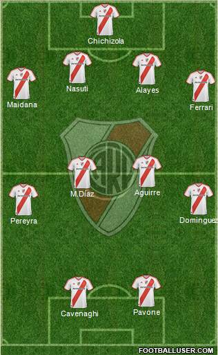 River Plate Formation 2011