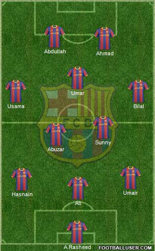 F.C. Barcelona Formation 2011