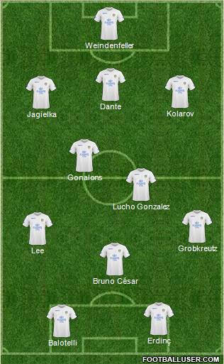 Leeds United Formation 2011