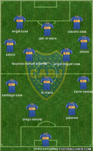 Boca Juniors Formation 2011