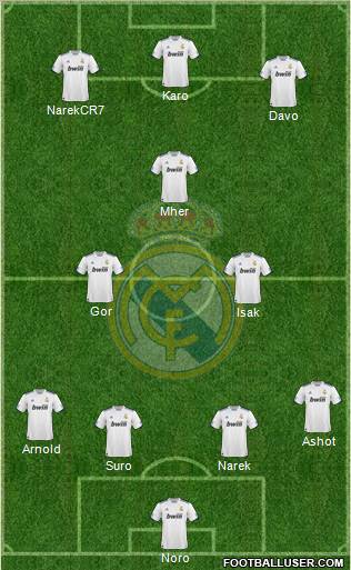 Real Madrid C.F. Formation 2011