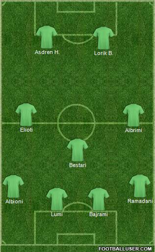KF Ulpiana Formation 2011