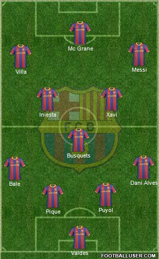 F.C. Barcelona Formation 2011