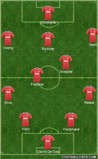 Manchester United Formation 2011