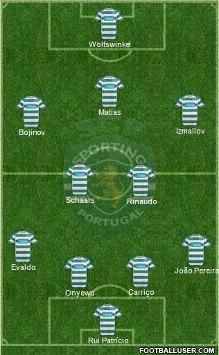 Sporting Clube de Portugal - SAD Formation 2011