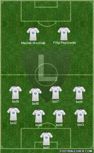 Legia Warszawa Formation 2011