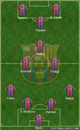 F.C. Barcelona Formation 2011
