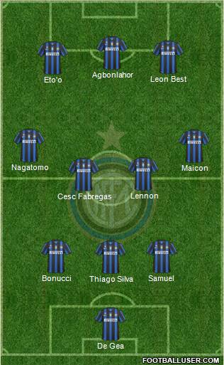F.C. Internazionale Formation 2011