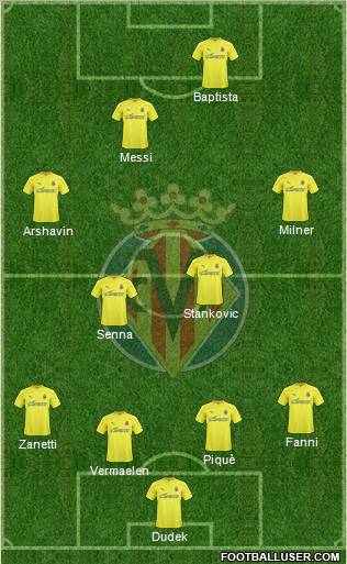 Villarreal C.F., S.A.D. Formation 2011