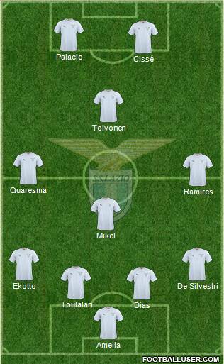 S.S. Lazio Formation 2011