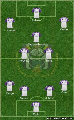 RSC Anderlecht Formation 2011