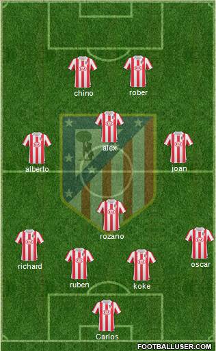 C. Atlético Madrid S.A.D. Formation 2011