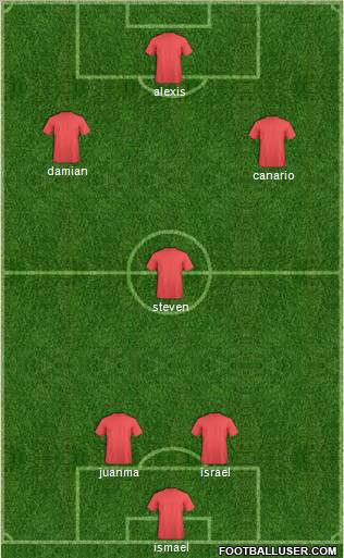 KF Ulpiana Formation 2011