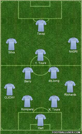Manchester City Formation 2011
