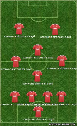 Manchester United Formation 2011
