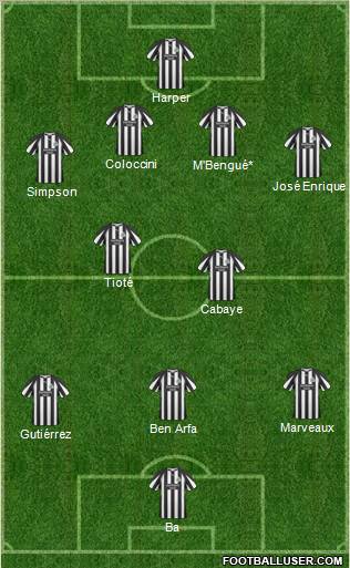 Newcastle United Formation 2011