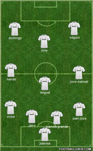R. Madrid Castilla Formation 2011