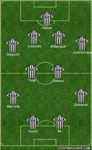 Newcastle United Formation 2011