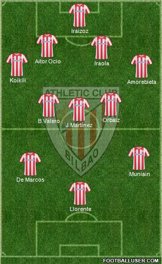 Athletic Club Formation 2011