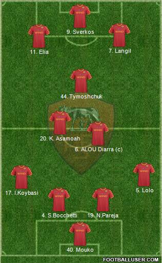 AS Roma Formation 2011