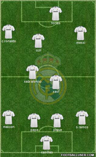 Real Madrid C.F. Formation 2011