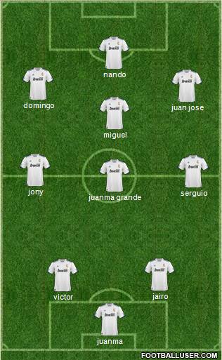 R. Madrid Castilla Formation 2011