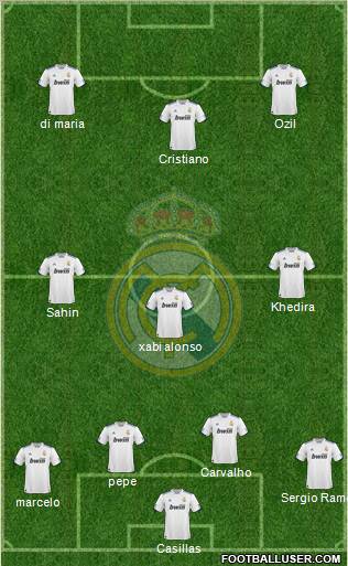 Real Madrid C.F. Formation 2011