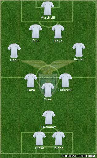S.S. Lazio Formation 2011