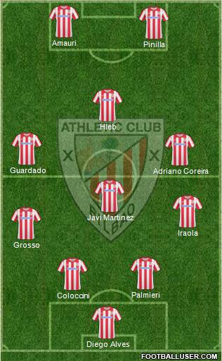 Athletic Club Formation 2011