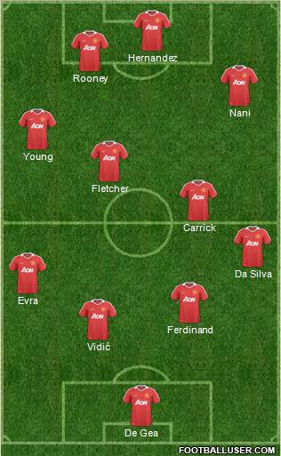 Manchester United Formation 2011