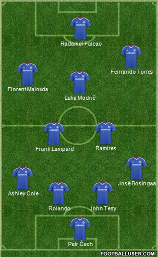 Chelsea Formation 2011