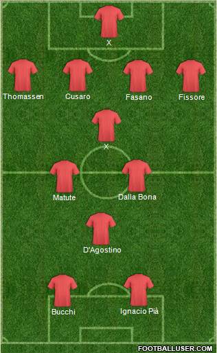 Dream Team Formation 2011