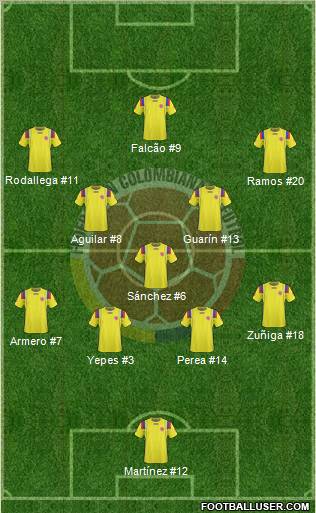 Colombia Formation 2011