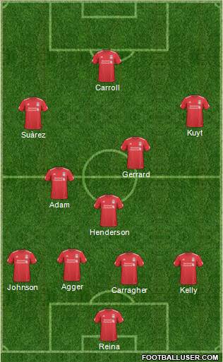 Liverpool Formation 2011