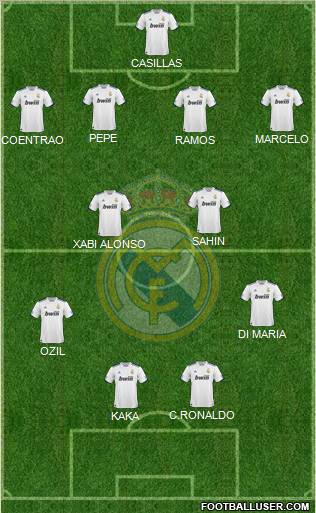 Real Madrid C.F. Formation 2011