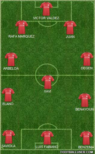 Liverpool Formation 2011