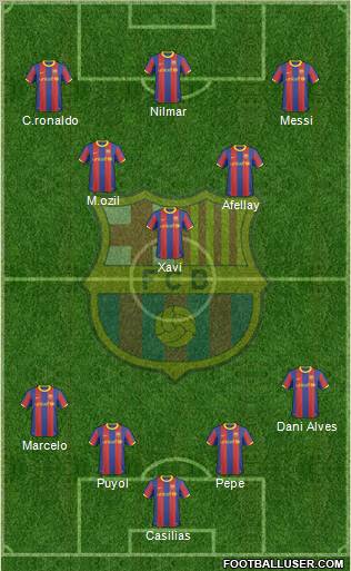 F.C. Barcelona Formation 2011