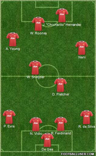 Manchester United Formation 2011