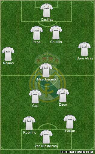 Real Madrid C.F. Formation 2011